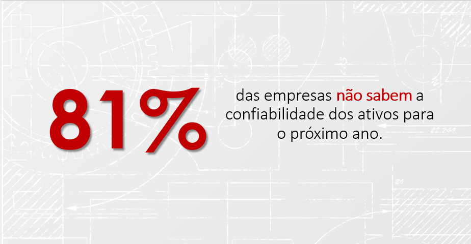 WCM – Estratégias de Manutenção – EngMec Siviero