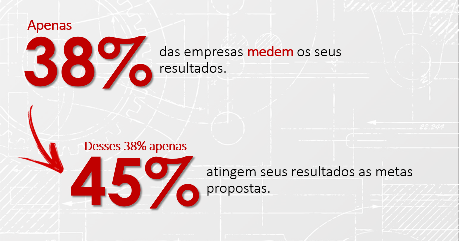 WCM – Estratégias de Manutenção – EngMec Siviero